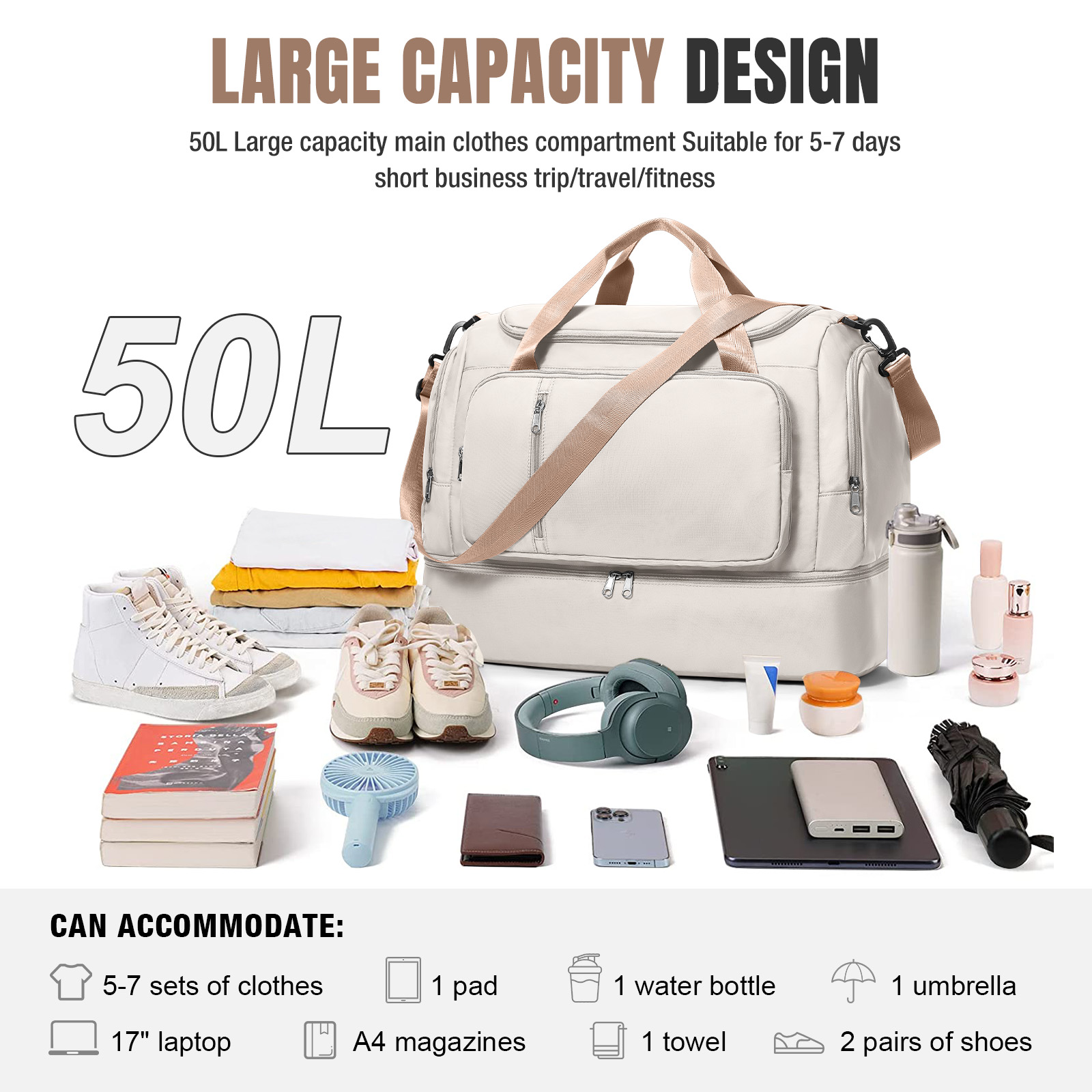 Personal Item Travel Bags for  - огляд і ціна Luxury Bags Consignment