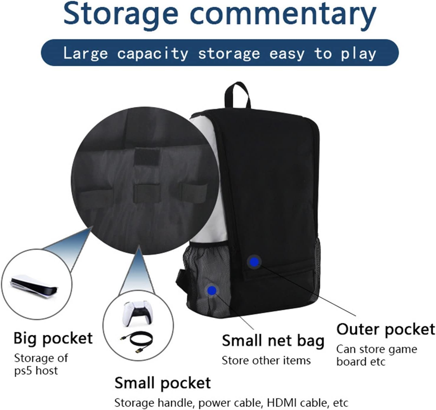 Travel Storage Handbag Backpac - огляд і ціна Luxury Bags Consignment